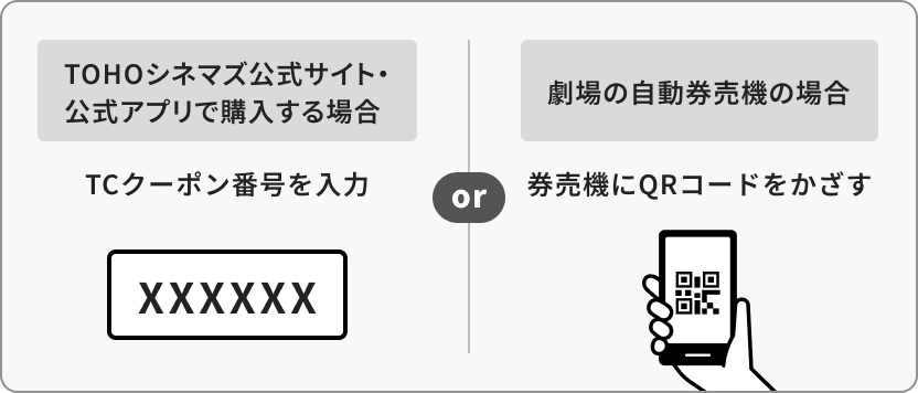 チケット購入時に、クーポンを利用できます。
