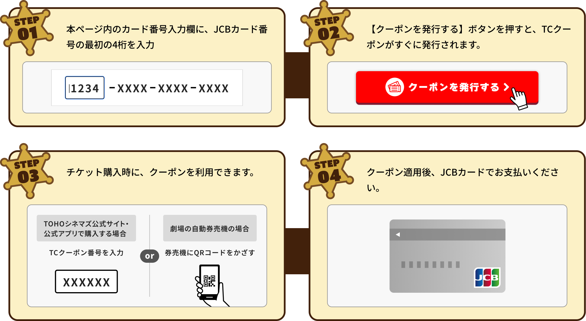 Step01: 本ページ内のカード番号入力欄に、JCBカードの、カード番号の最初の4桁を入力